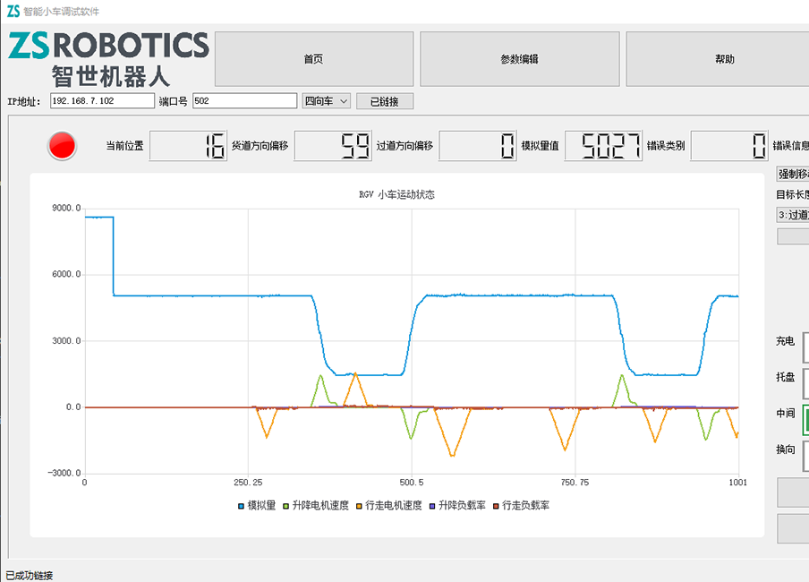 Robot Control System 