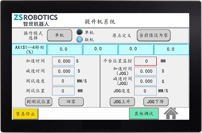 通信・生産フローが一体化