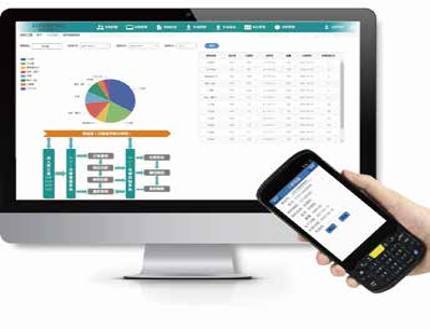 Warehouse Management System (WMS) Developed by ZS Robotics: More convenient, Faster and Simpler